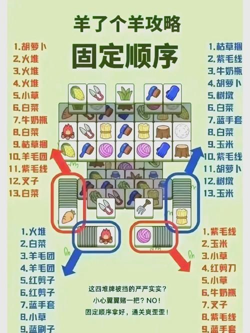 勇闯地下城2.6隐藏关卡怎么打 通关秘籍分享