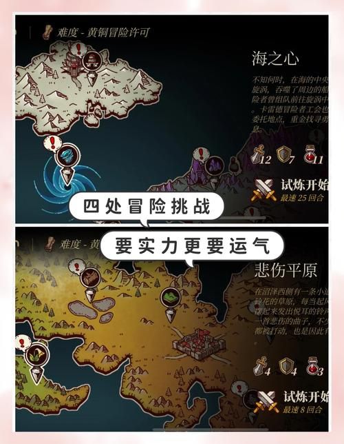 勇闯地下城2.6隐藏关卡怎么打 通关秘籍分享