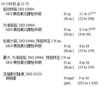北京ailete胶粘剂价格 最新市场行情一览