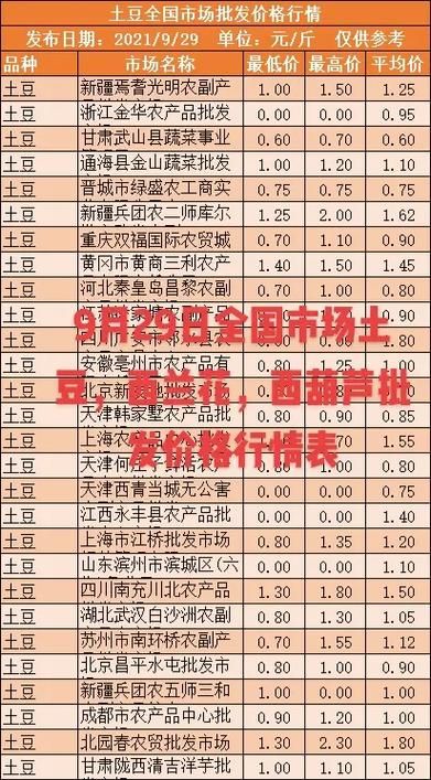 北京ailete胶粘剂价格 最新市场行情一览
