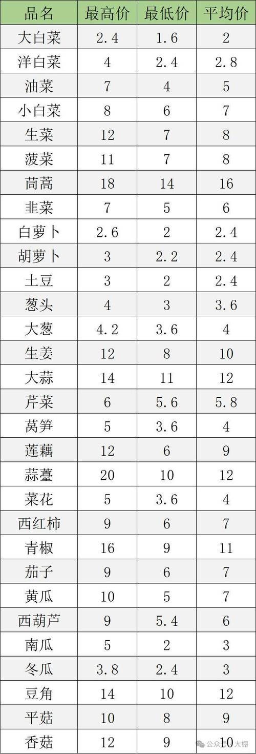 北京ailete胶粘剂价格 最新市场行情一览