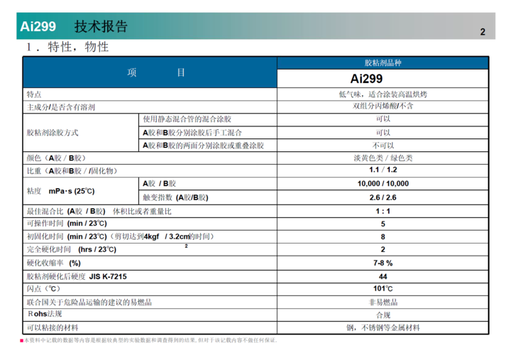 北京ailete胶粘剂价格 最新市场行情一览