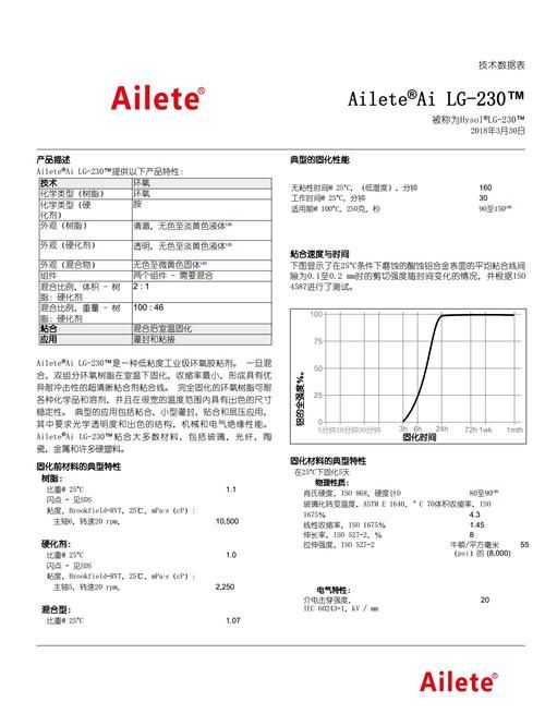 北京ailete胶粘剂价格 最新市场行情一览