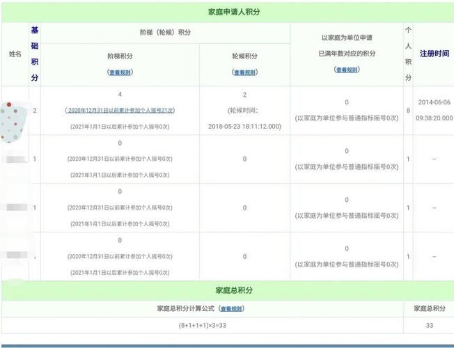 北京摇号申请网站入口在哪 最新官方网址分享