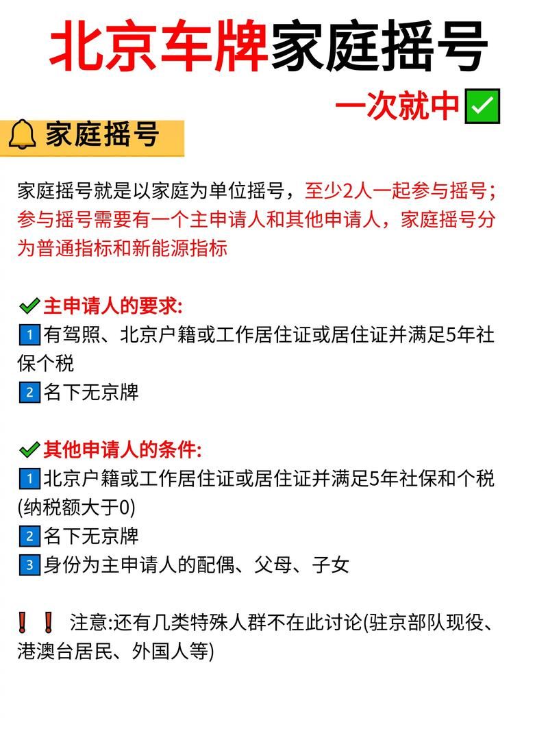 北京摇号申请网站入口在哪 最新官方网址分享