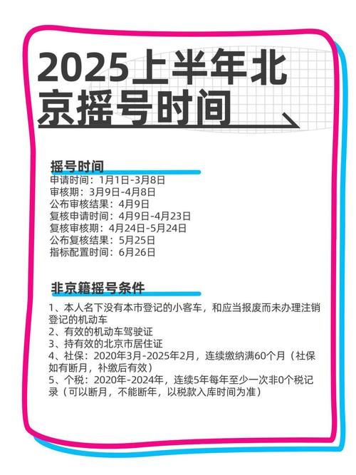 北京摇号申请网站入口在哪 最新官方网址分享