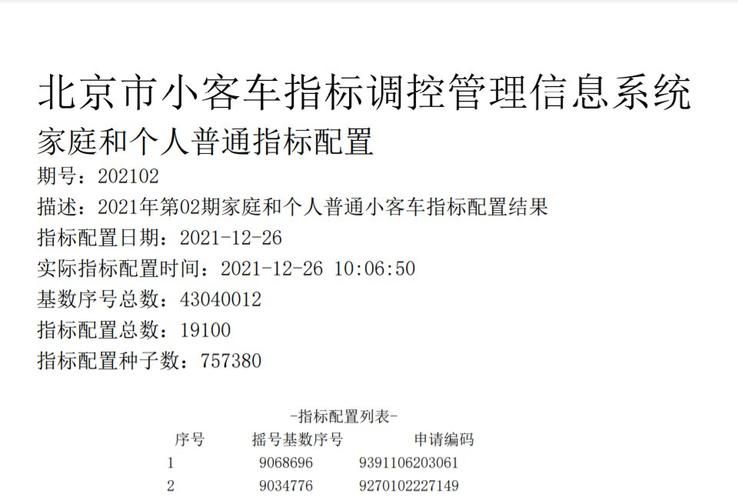 北京购车摇号查询官网入口 最新中签名单公布