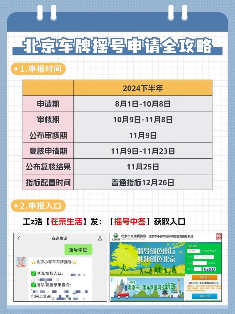 北京购车摇号查询官网入口 最新中签名单公布