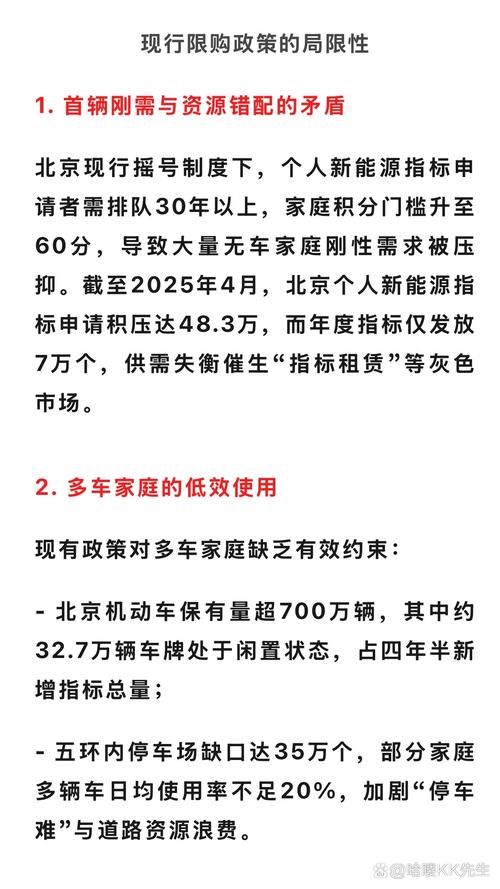 北京购车摇号网站最新政策 2024年新规变化解读