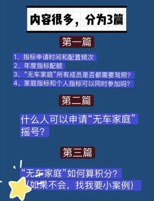北京购车摇号网站最新政策 2024年新规变化解读