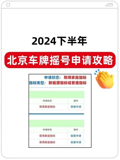 北京购车摇号网站最新政策 2024年新规变化解读