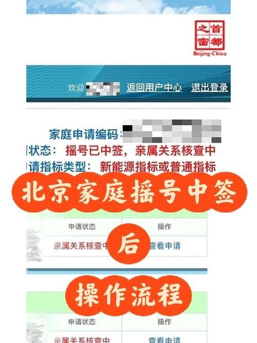 北京车辆摇号查询技巧 提高中签率的秘诀