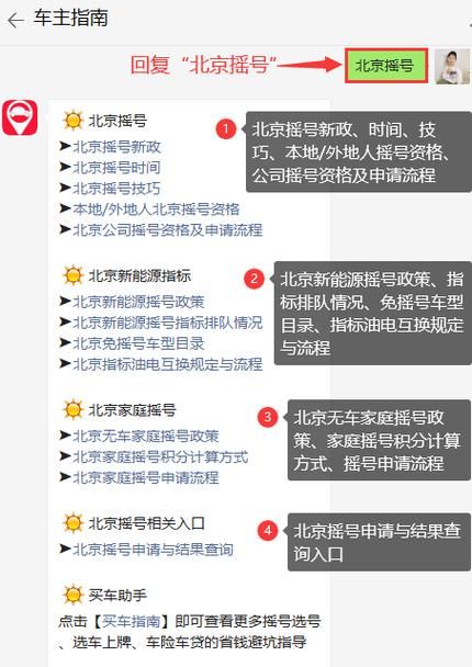 北京车辆摇号查询技巧 提高中签率的秘诀