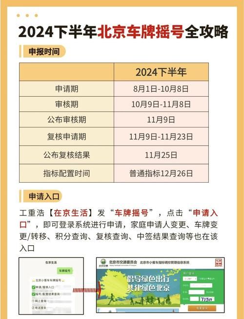 北京车辆摇号查询技巧 提高中签率的秘诀