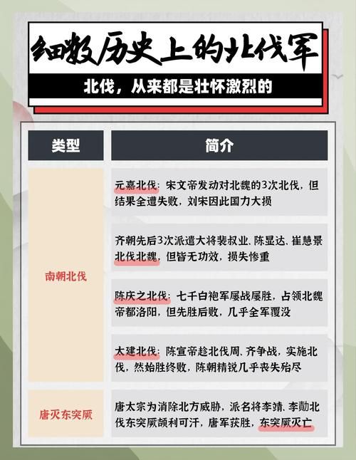 北伐奖章有什么用 了解它的颁发条件和珍贵程度