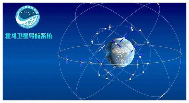 北斗全球定位系统到底有多厉害看完你就懂了