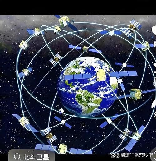 北斗全球定位系统到底有多厉害看完你就懂了
