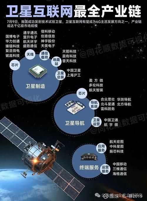 北斗全球定位系统到底有多厉害看完你就懂了