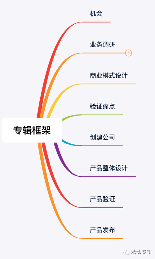北斗星手机网官方售后服务流程详解