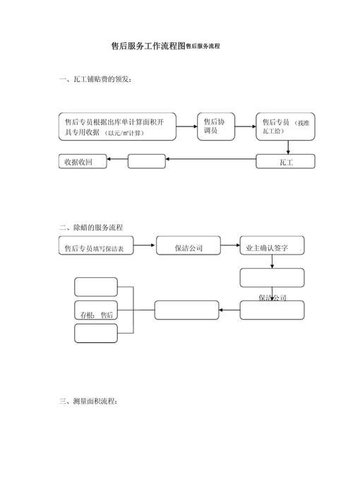 北斗星手机网官方售后服务流程详解