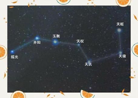 北斗破军星的化身在现代文化中的新解读