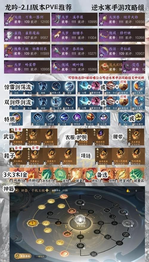 匣中龙吟适合给谁用 新手玩家必看攻略