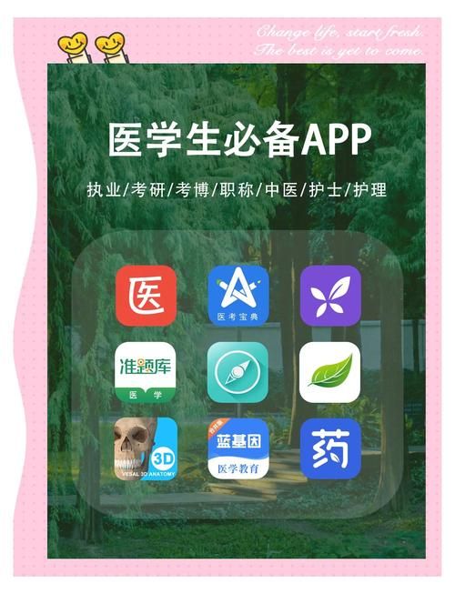 医学app有哪些学习神器 医考复习必备软件大全