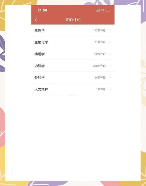 医学app有哪些学习神器 医考复习必备软件大全