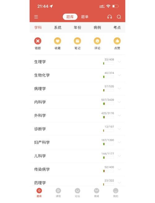 医学app有哪些学习神器 医考复习必备软件大全