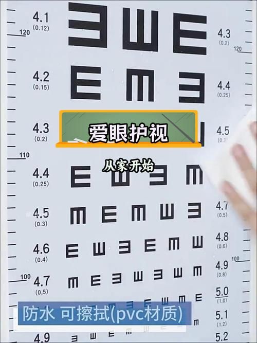 医生告诉你视力表为什么用E来检查眼睛健康