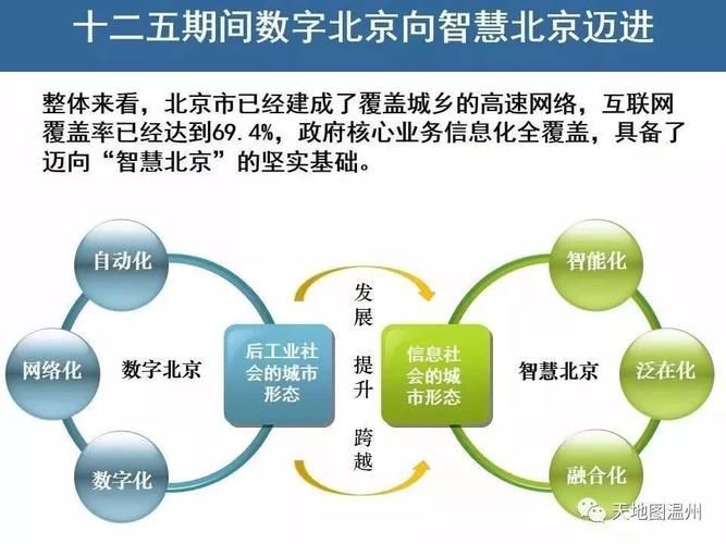 十二五是什么意思和我们的生活有啥关系