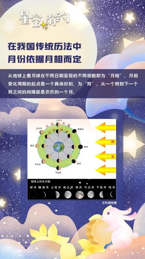 十五的月亮十六元是什么意思 原来还有这个讲究