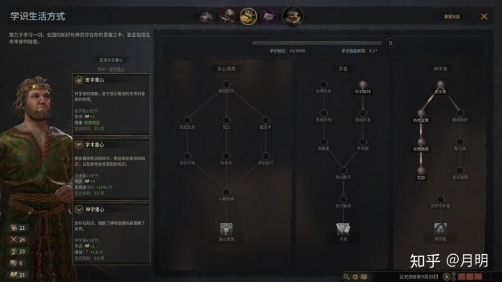 十字军之王3修改方法 快速掌握游戏文件修改诀窍