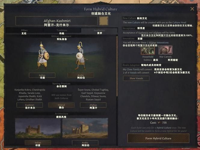 十字军之王3修改方法 快速掌握游戏文件修改诀窍