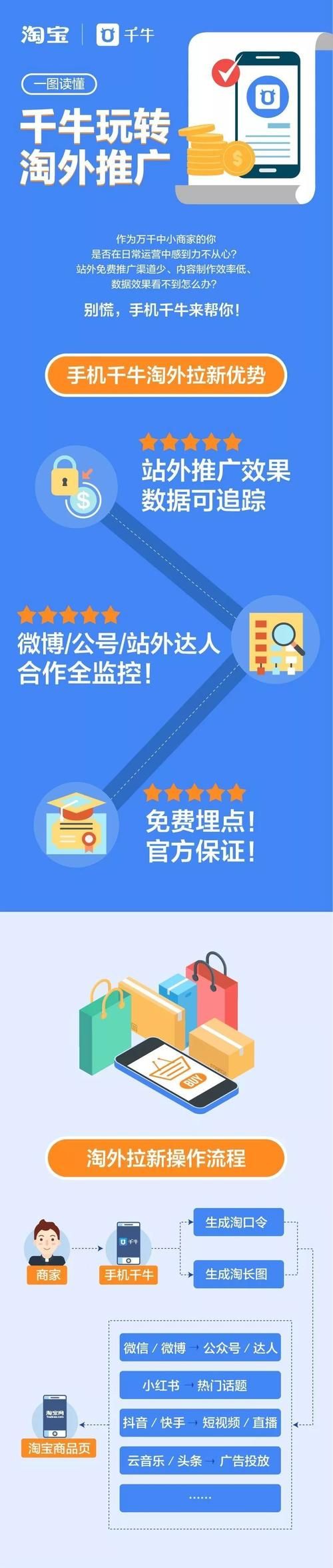 千牛怎么返回旧版最新教程手把手教你操作