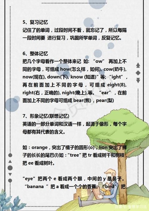 千脑炫舞记忆助手怎么用这些技巧让你过目不忘