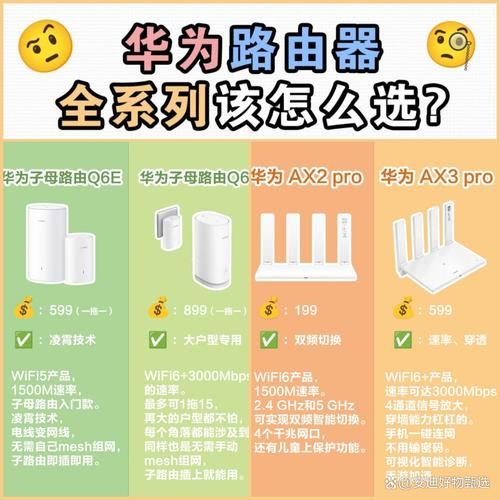 华为hilink支持哪些设备 看完这篇就明白