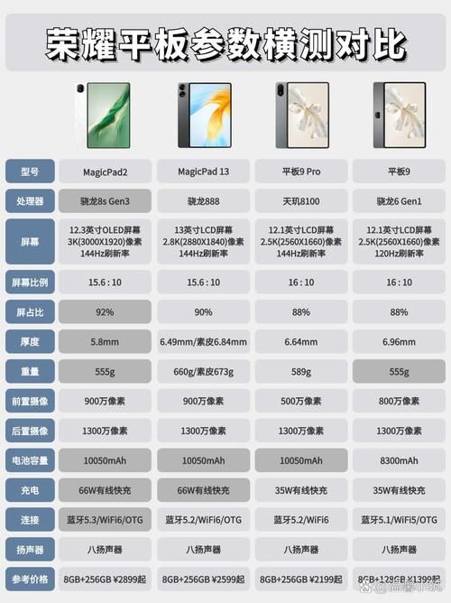 华为平板电脑模式体验分享 办公娱乐两不误