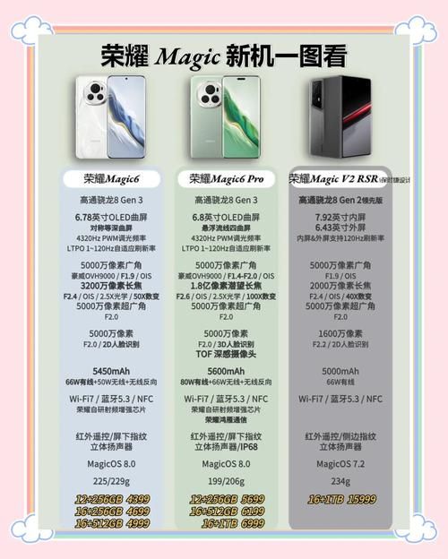 华为荣耀6发布会全程回顾 这些功能最实用