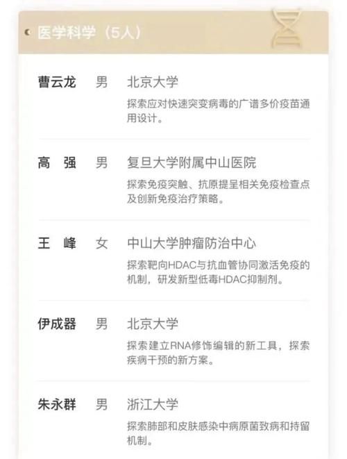 华人获世界科学奖引发关注 中国科研人才辈出