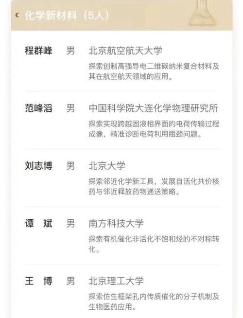华人获世界科学奖引发关注 中国科研人才辈出