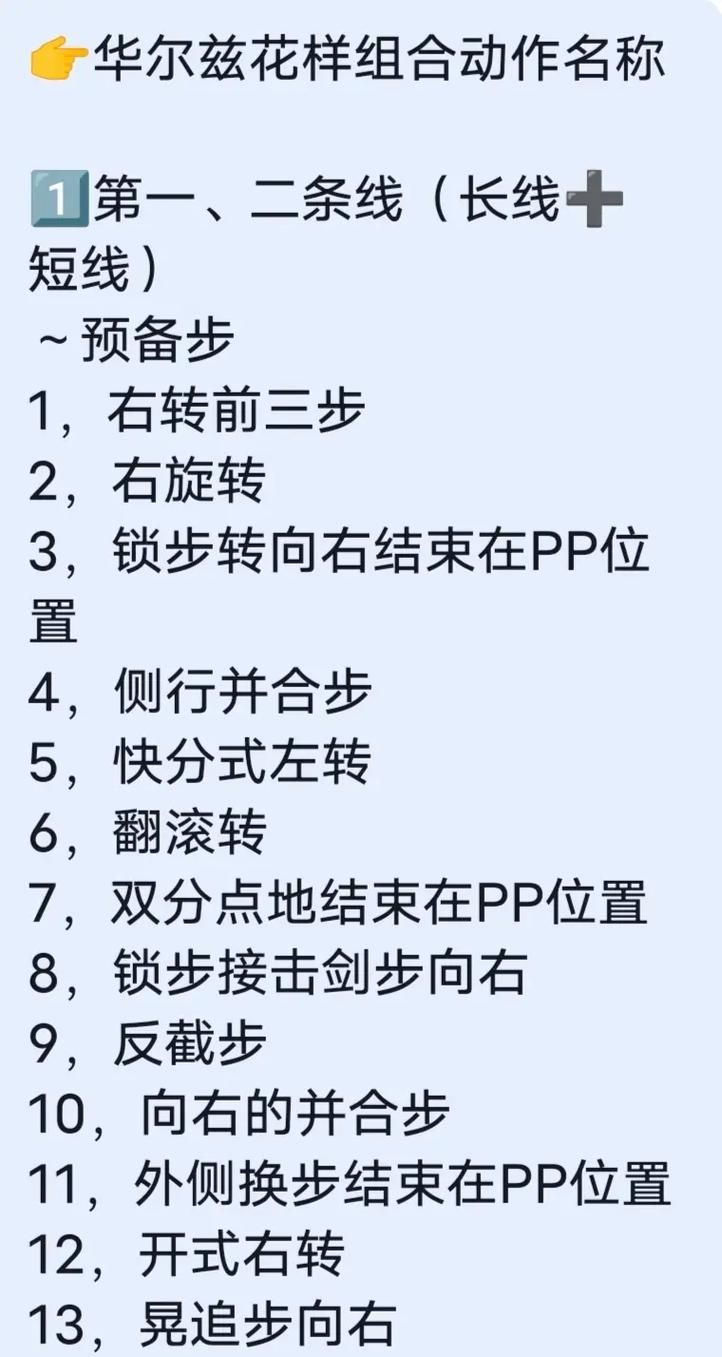 华尔兹是什么意思初学者必看的基础知识