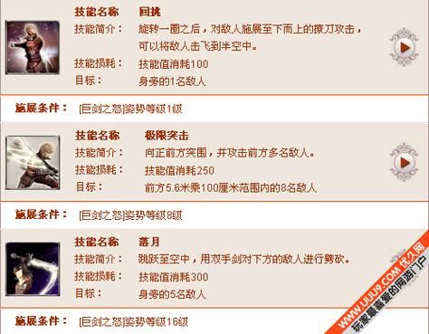 卓越之剑2好玩吗 职业系统和战斗体验深度分析