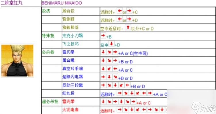 单机3d格斗游戏技巧教学 连招必杀轻松上手