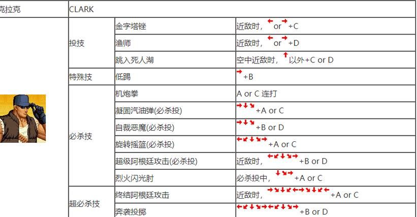 单机3d格斗游戏技巧教学 连招必杀轻松上手