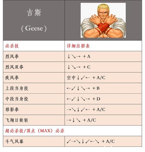 单机3d格斗游戏技巧教学 连招必杀轻松上手
