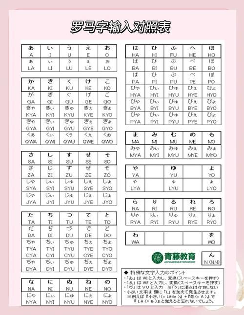 南极星日语输入法好用吗真实使用体验分享