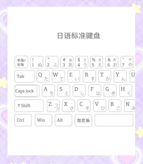南极星日语输入法好用吗真实使用体验分享