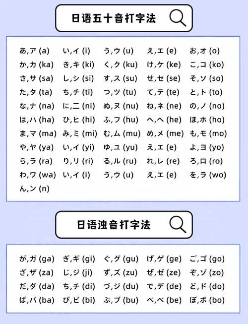 南极星日语输入法好用吗真实使用体验分享