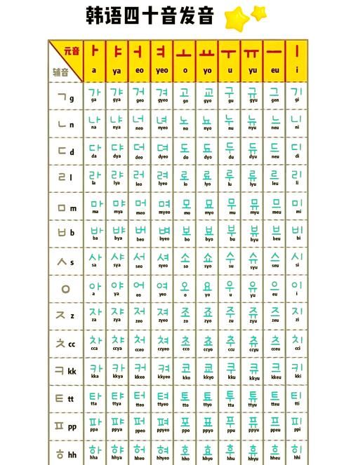 南极星韩文输入法下载安装教程 手把手教你用韩文打字
